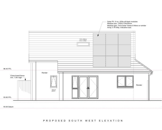 Plot 3