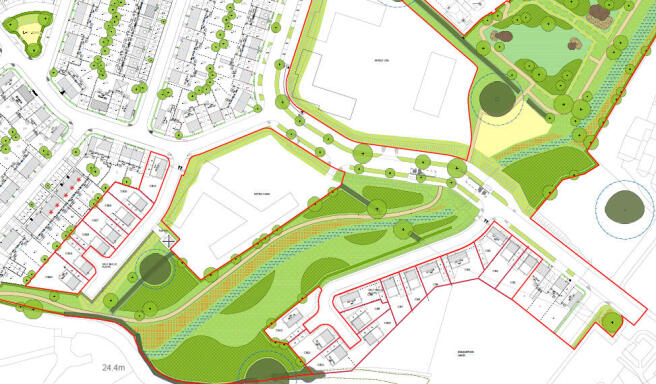 Plot Layout